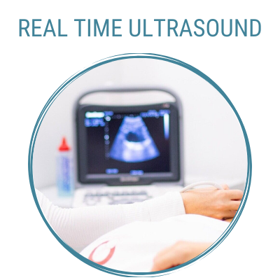 Real Time Ultrasound