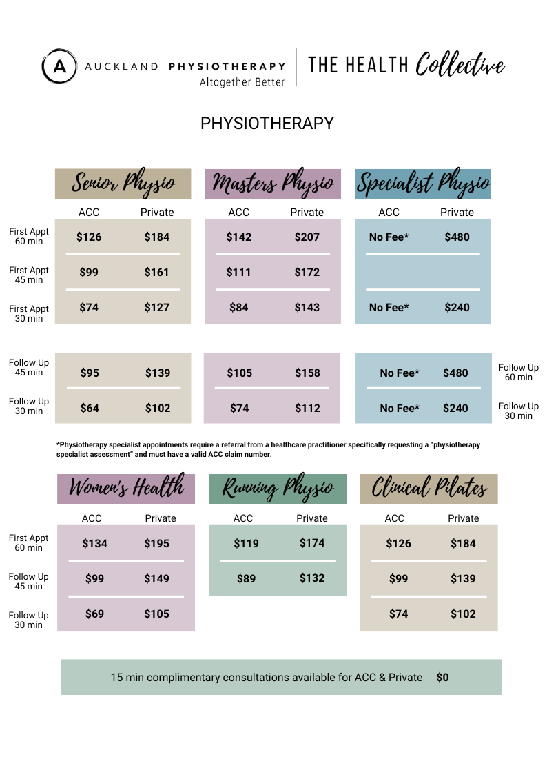 Physio Price List