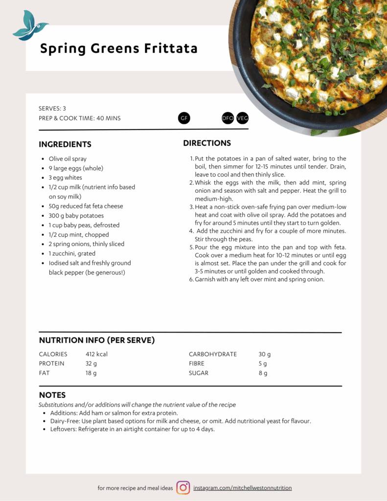 Spring greens frittata